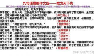 2020高考作文押题范文