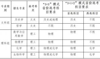 北京师范大学强基计划