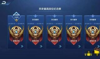 s14赛季什么时候结束