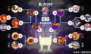 cba季后赛赛程表2023