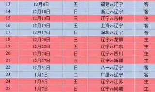 CBA2024-2025赛季赛程