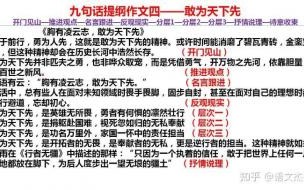 2020年优路教育押题准吗 2020高考作文押题范文