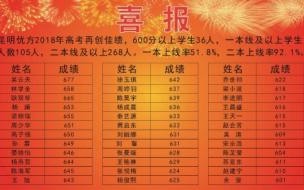 高考复读班一年学费和杂费要收多少钱 高三复读学校学费多少