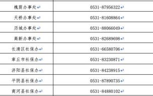 济南失业金网上申领流程 济南社保网上申报系统